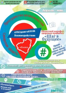 в будущее
