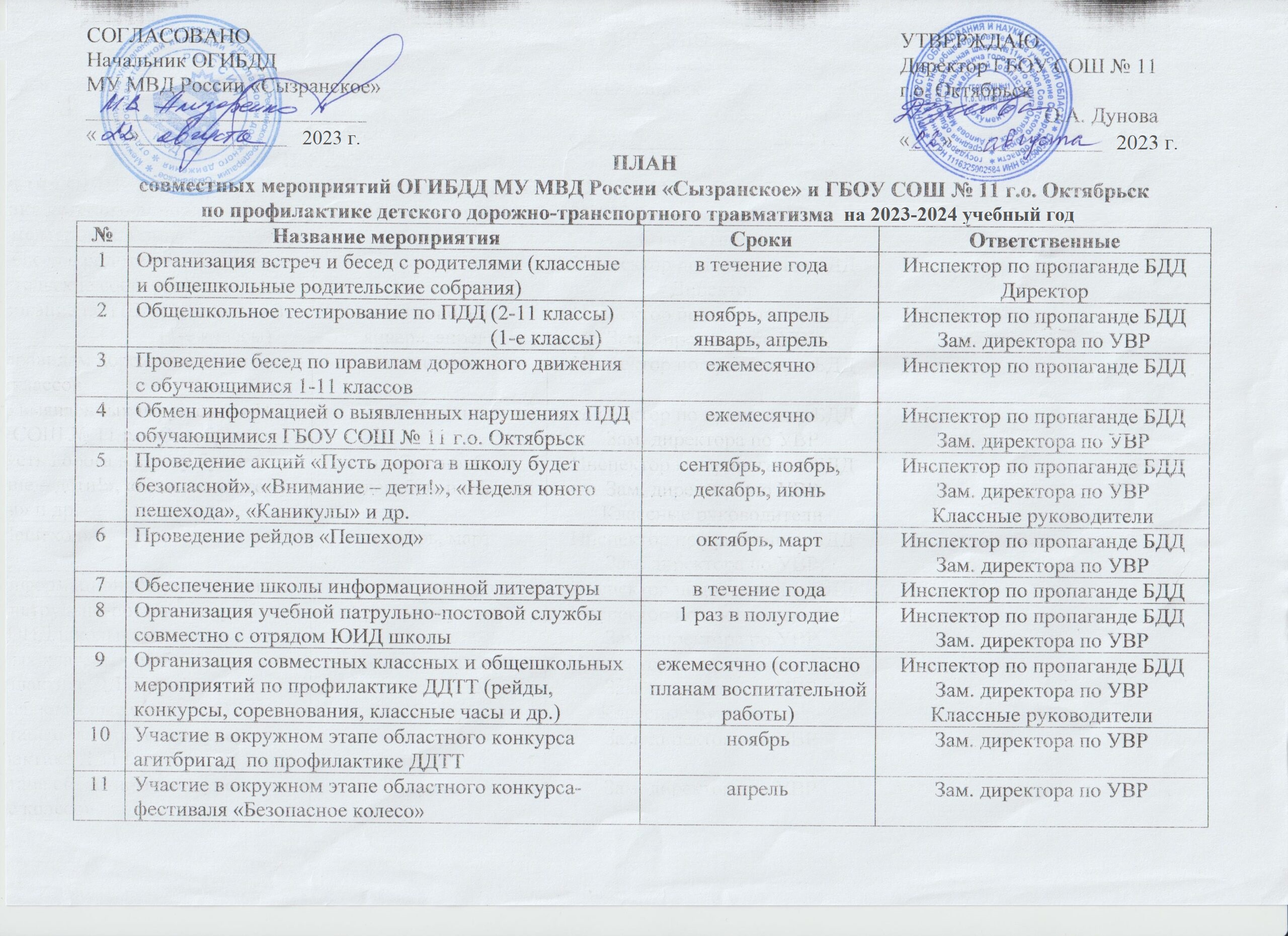 Конспект мчс организация профилактических мероприятий по предотвращению суицидальных поступков